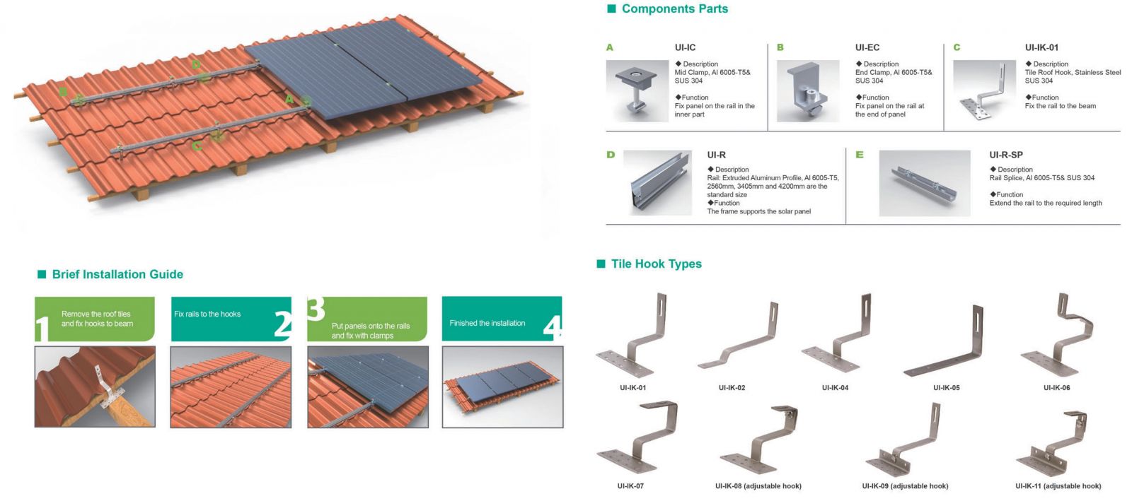 Phụ kiện lắp đặt trên mái tôn, ngói thái 1