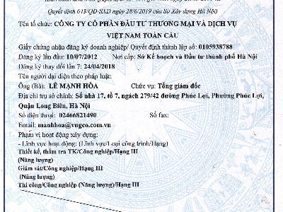 Certificate in Vietnam